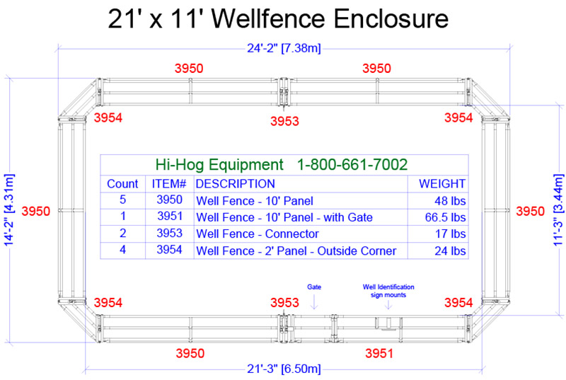 Sample 08 - 11'-3" x 21'-3" Hi-Hog Wellhead Enclosure
