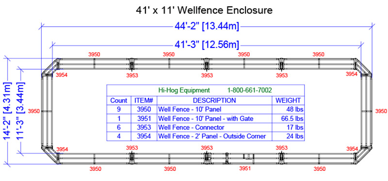 Sample 10 - 11'-3" x 41'-3" Hi-Hog Wellhead Enclosure